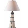 31.75in Boothbay Table Lamp Home